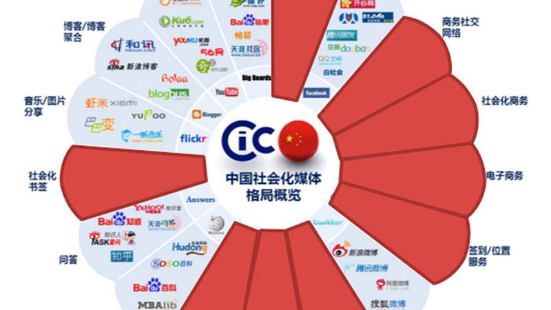 淘宝直播代运营服务：揭秘其核心内容与运营策略